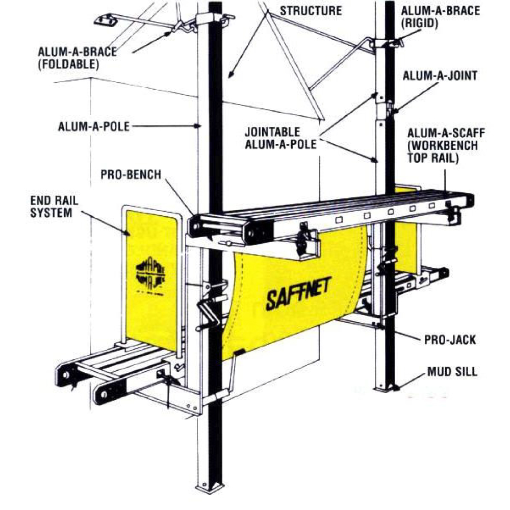 Safety Gear Shop Eagle Metals LLC